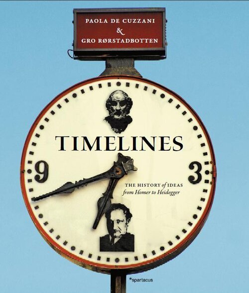 Cover of Timelines. The history of ideas from homer to heidegger